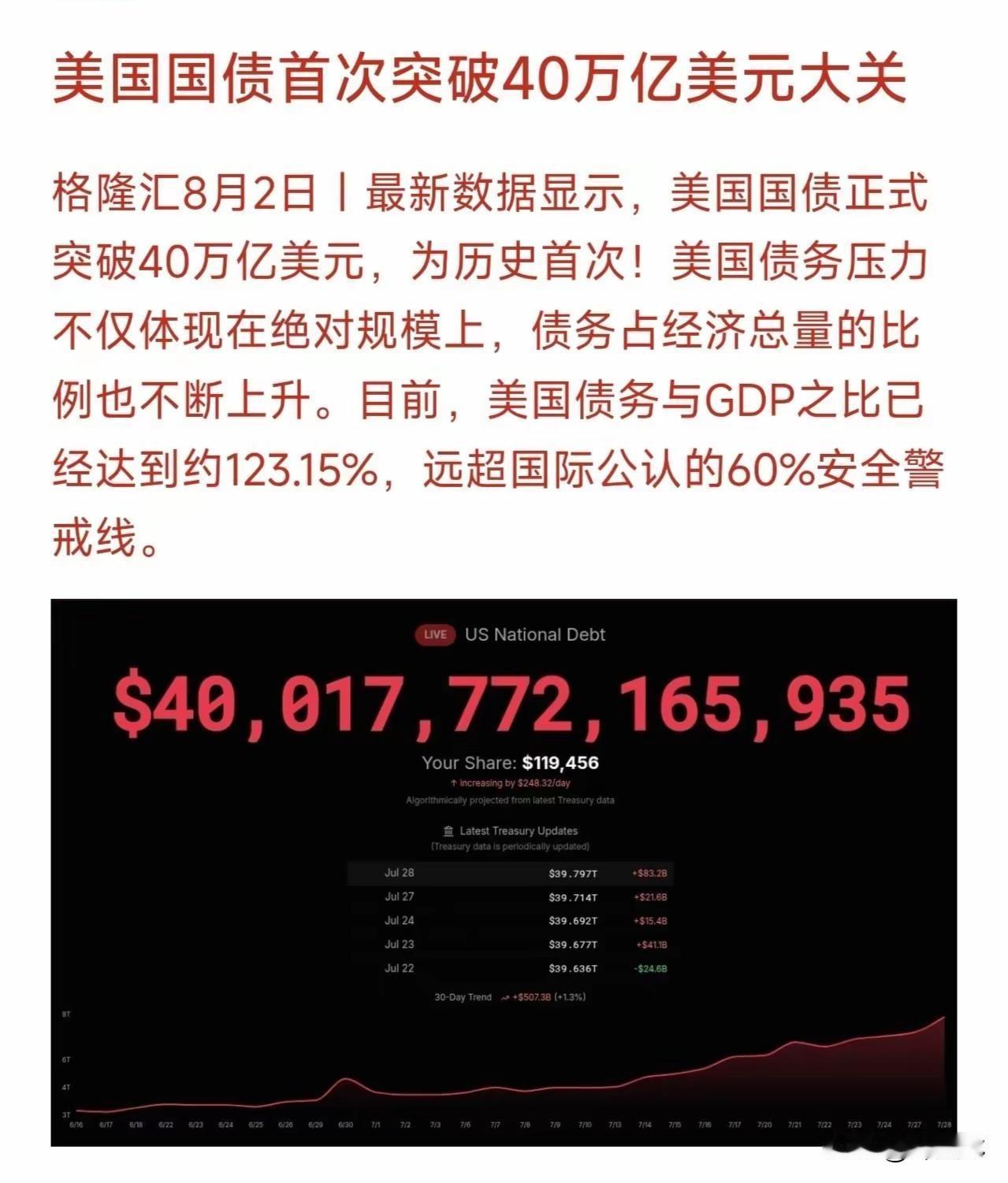 这是一个庞大的数字，未来规模大概率还会继续扩张。看待这个数据，需要保持客观理性：