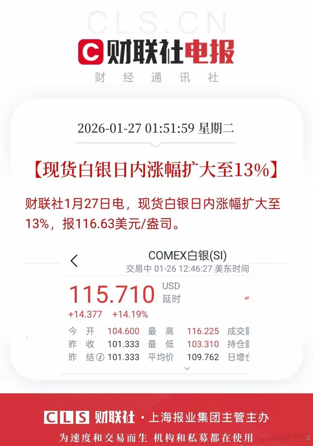 黄金一天暴涨14%，又痛失一个亿[捂脸][捂脸]全球精炼银约70%在中国！！中国
