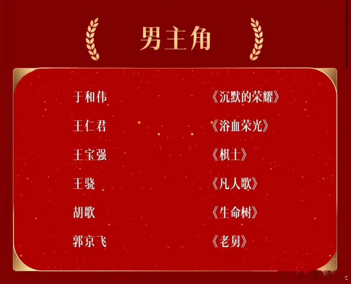 妈耶金鹰奖男主提名居然没有西北岁月……🌚🌚🌚 