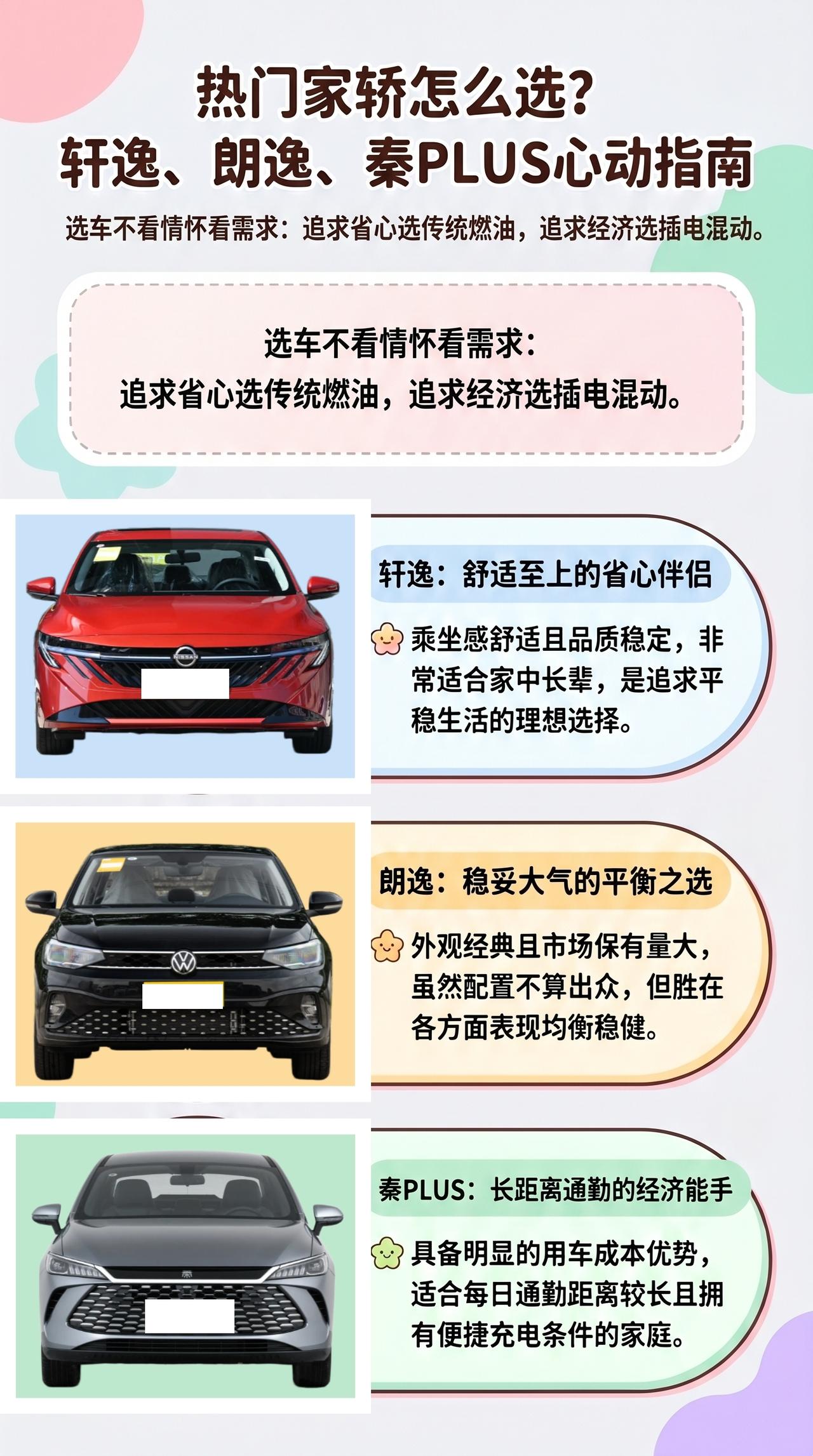【燃油家轿还值不值：轩逸、朗逸、秦PLUS谁更适合过日子？】
现在买燃油家轿，不