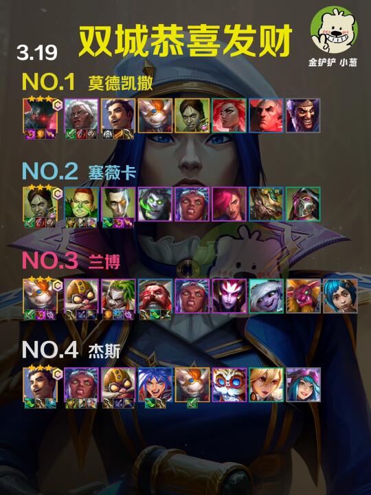 双城传说2恭喜发财快上线啦，5费开局怎么玩?