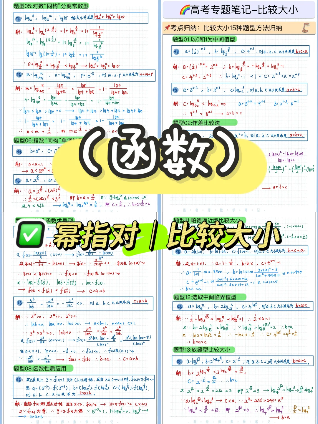 高中数学｜比较大小13种方法归纳✅