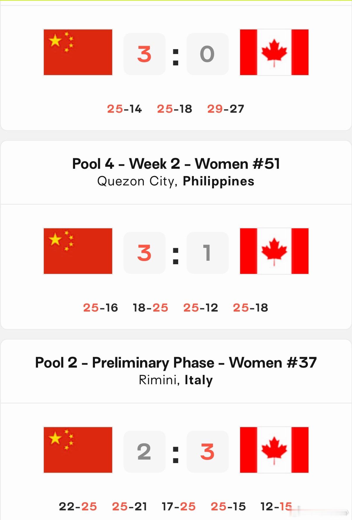 【中国女排🆚加拿大VNL最近五次交手】中国女排vs加拿大女排中国女排 2021