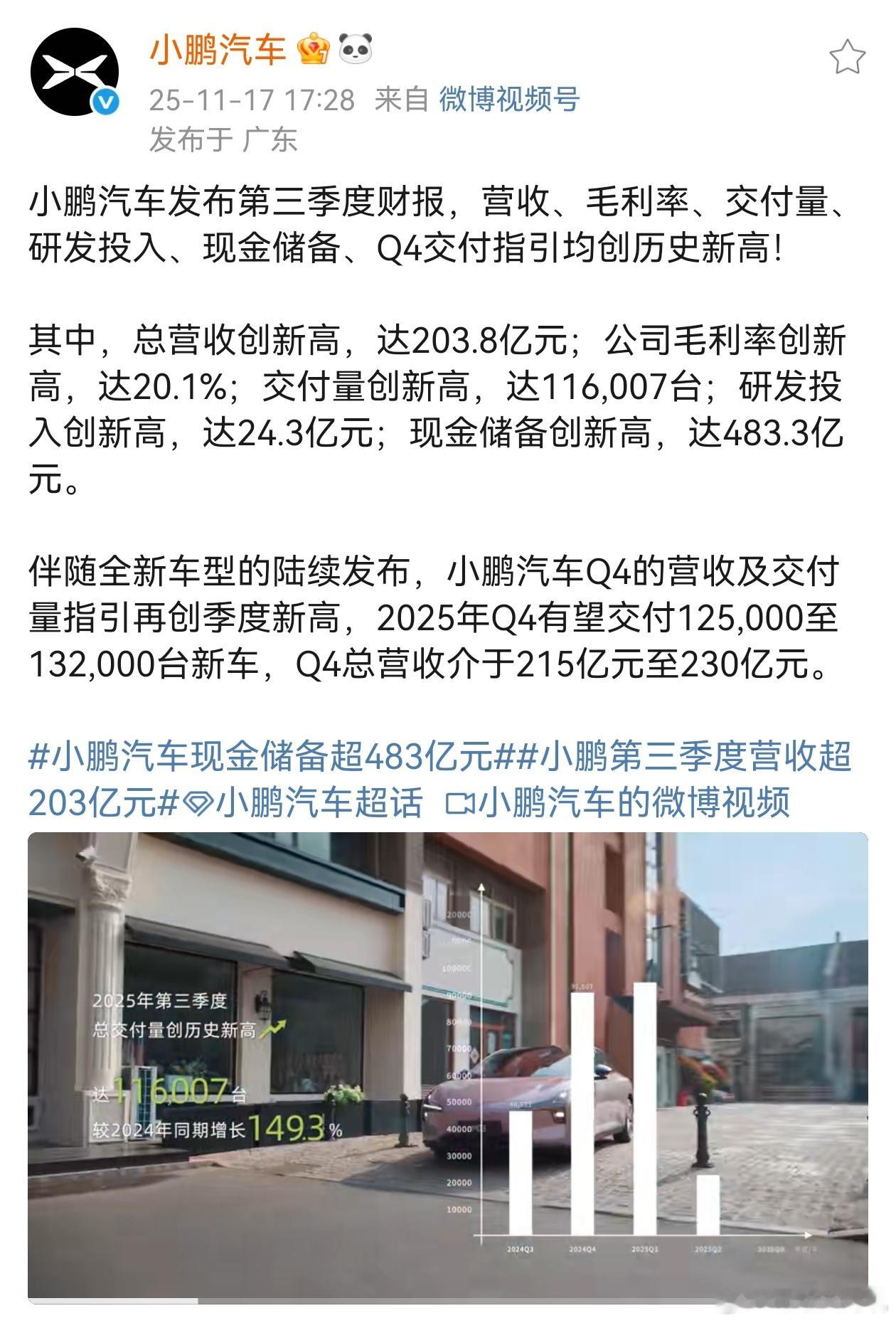 先赢不叫赢后赢一定行期待四季度的蔚来