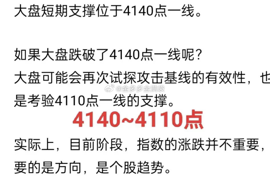 A股：大盘低开后跌破4140点，径直向4110点下探（早盘低点为4112点）。今
