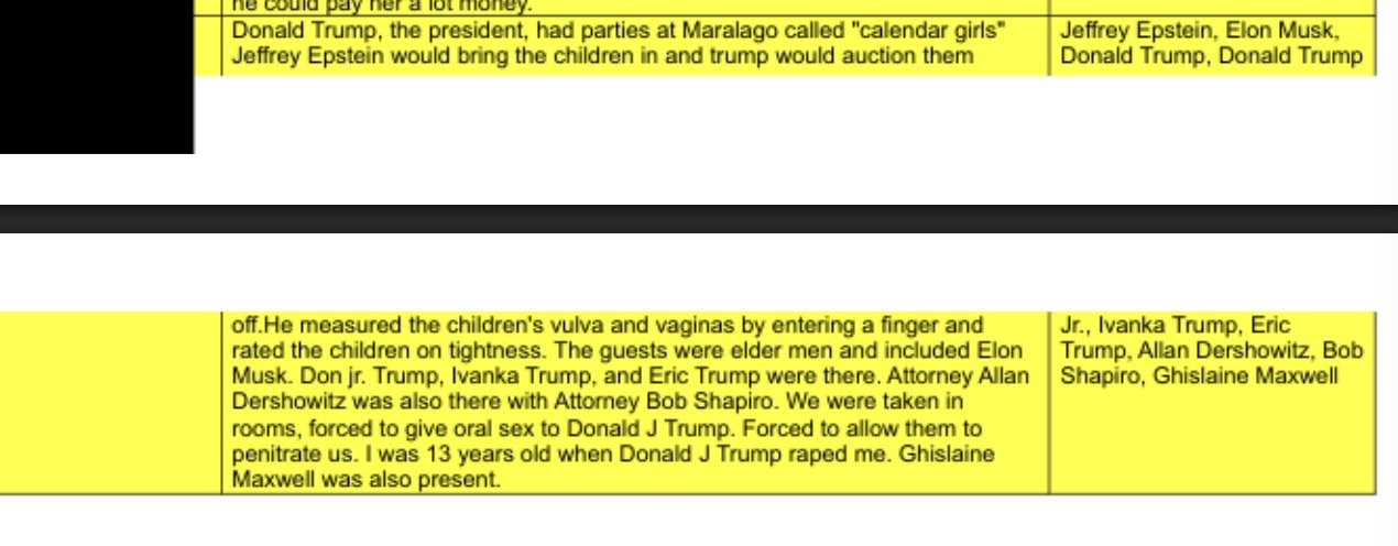 根据美国司法部周五公布的电子邮件，美国联邦调查局官员去年夏天汇总了一份摘要，内容