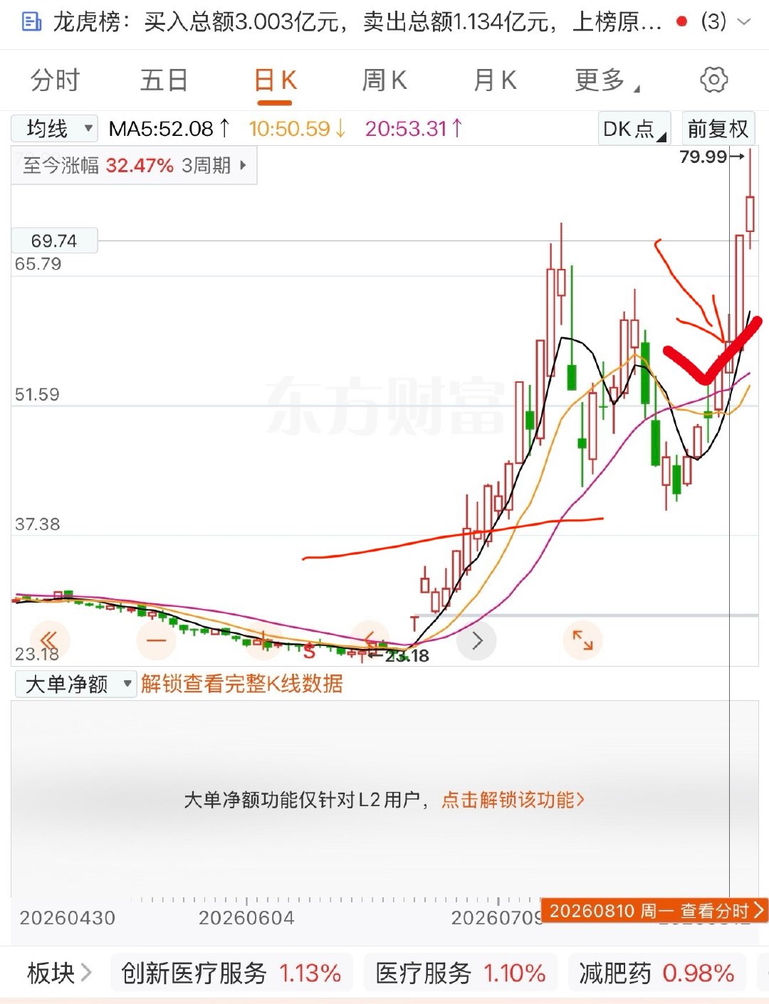 周一分享给大家分享万邦， 每天都很顶，板先生会每天分享🐄， 大家点赞 让我看到