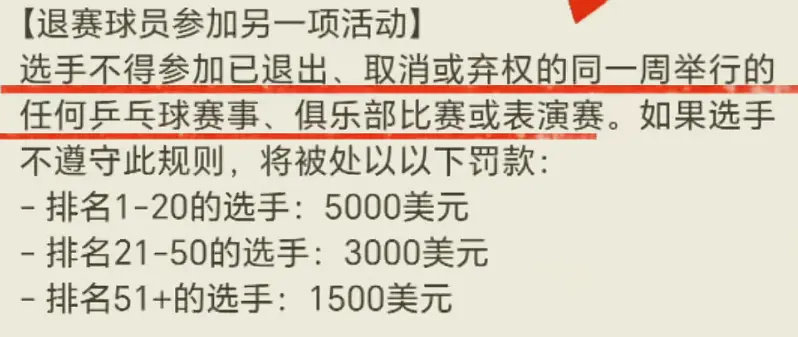 陈梦樊振东退出新加坡赛不会被罚 现在来说这个，不等于脱裤子放屁吗？世界排名积分都