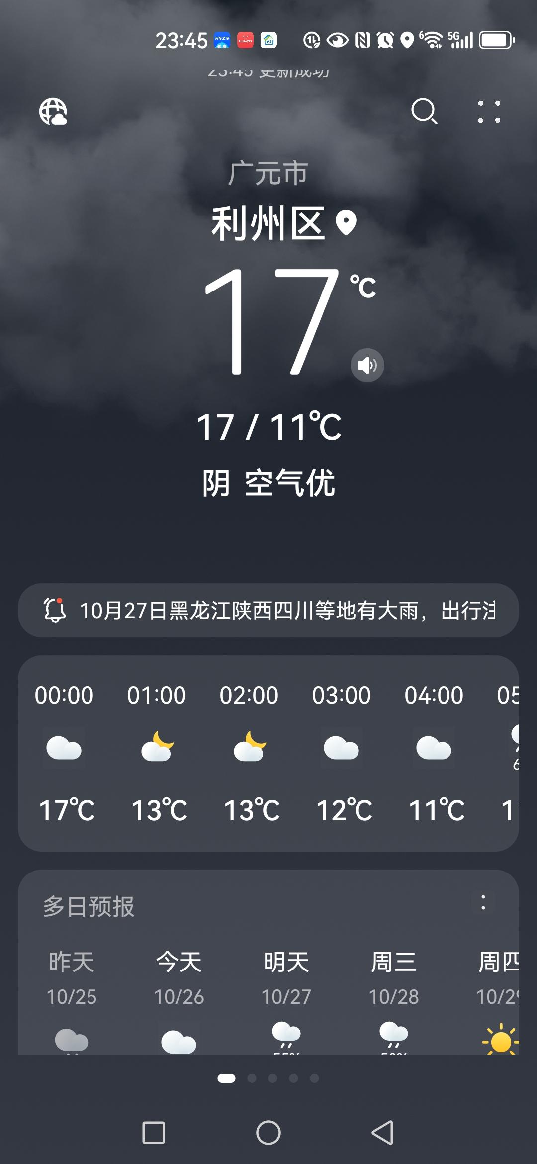 这几天降温了，每天出门凉飕飕的，今晚只有17℃ 。

你们哪里降温了吗？现在的气