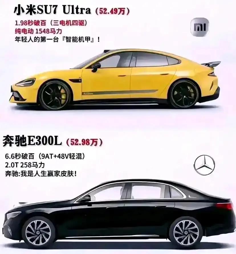 关于55万买小米Su7 Ultra还是奔驰E300L，聪明人都这么选！买奔驰E，