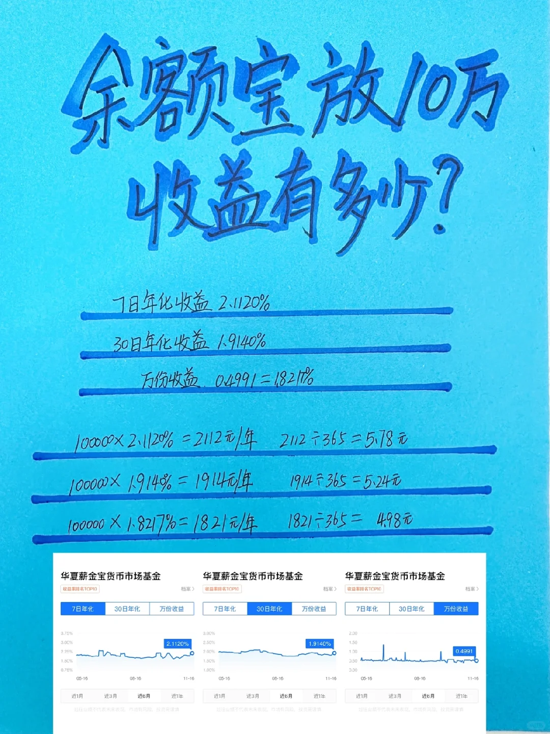 看看10万元放余额宝，每天收益多少钱？