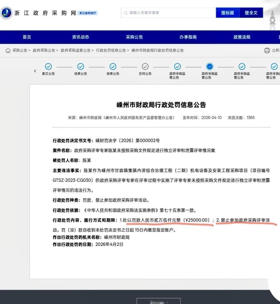【一批评标专家被罚款2.5万元/人且被退库】今年上半年浙江省嵊州市财政局对一批评