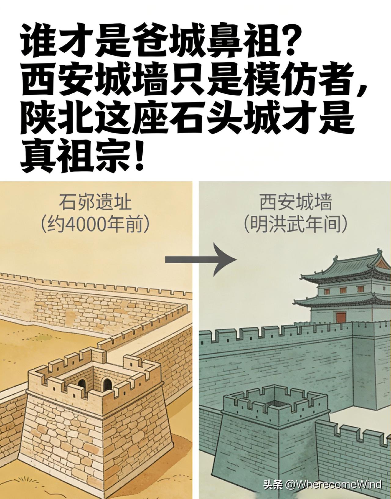 震惊！西安城墙只是仿品？石峁遗址实锤华夏“瓮城鼻祖”，比汉朝早2000年

瓮城