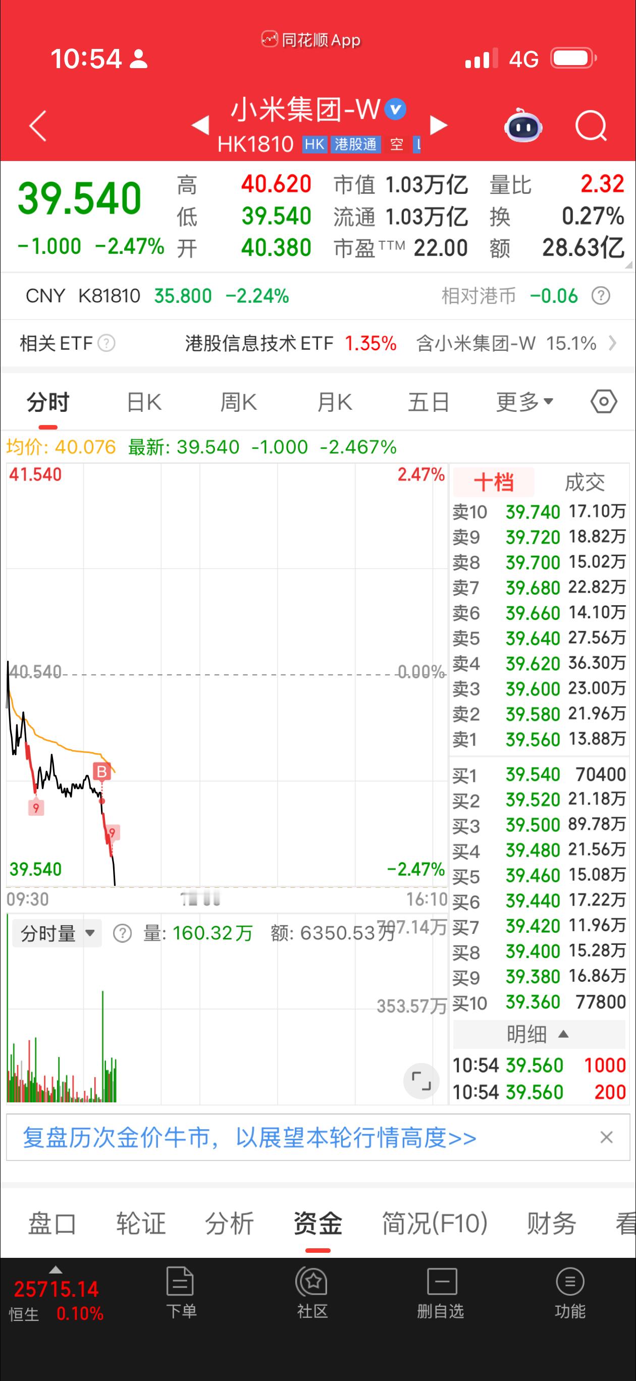 尼玛又打了个窝。