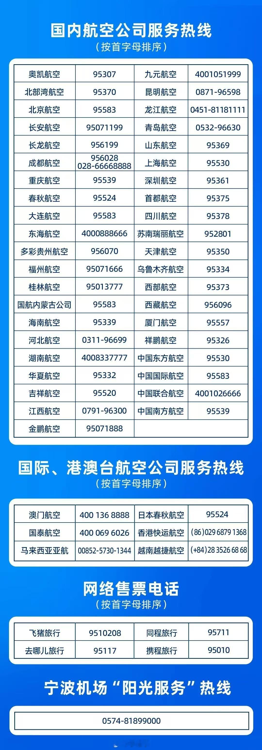 宁波机场计划于明天上午11时后有序恢复航班运行 根据台风“沙德尔”目前情况和路径