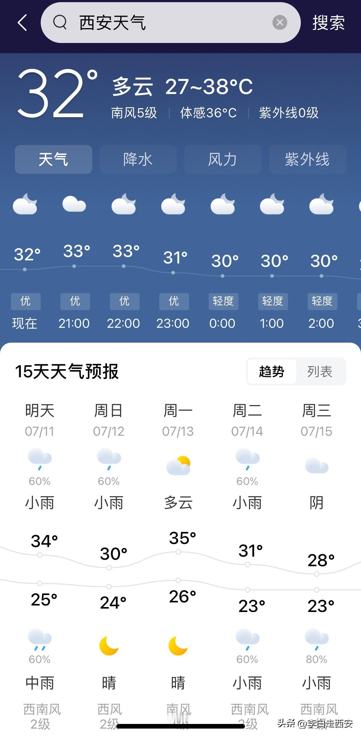 西安持续一周的高温天气，

将于明天7月11日开始结束。

7月11日天气预报显