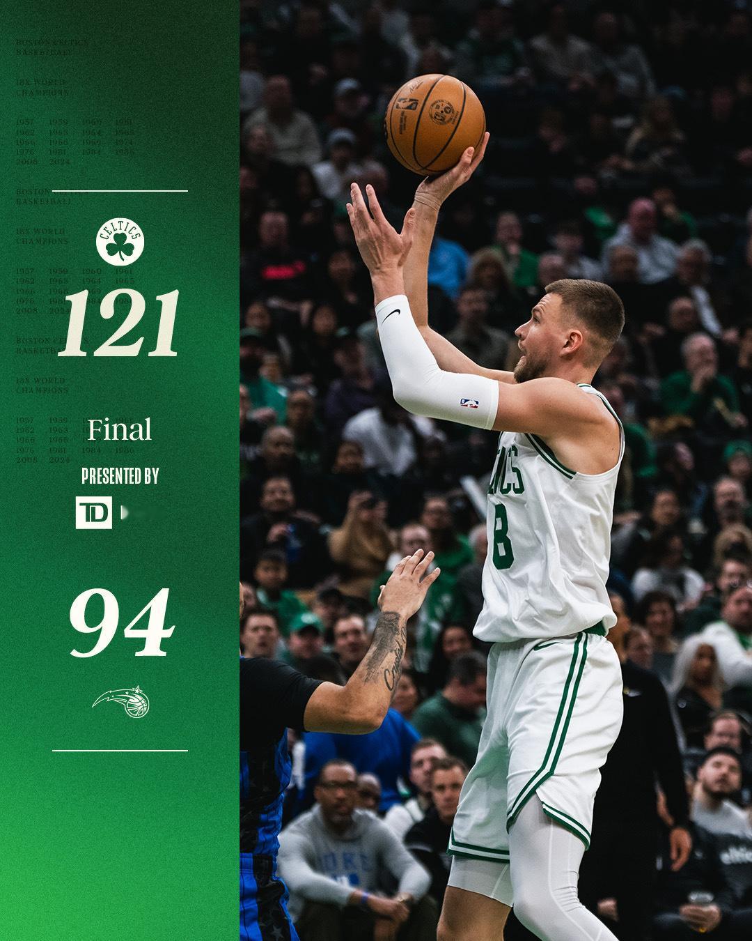 凯尔特人国度  FINAL : Boston Celtics【 121-94 】