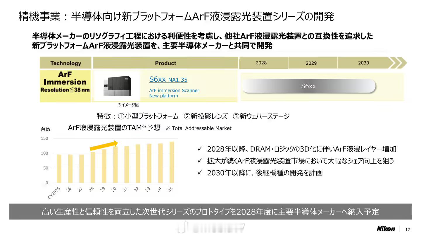 尼康拟于 2028 财年推出新款浸没式 ArF 光刻机，与 ASML 主导生态兼