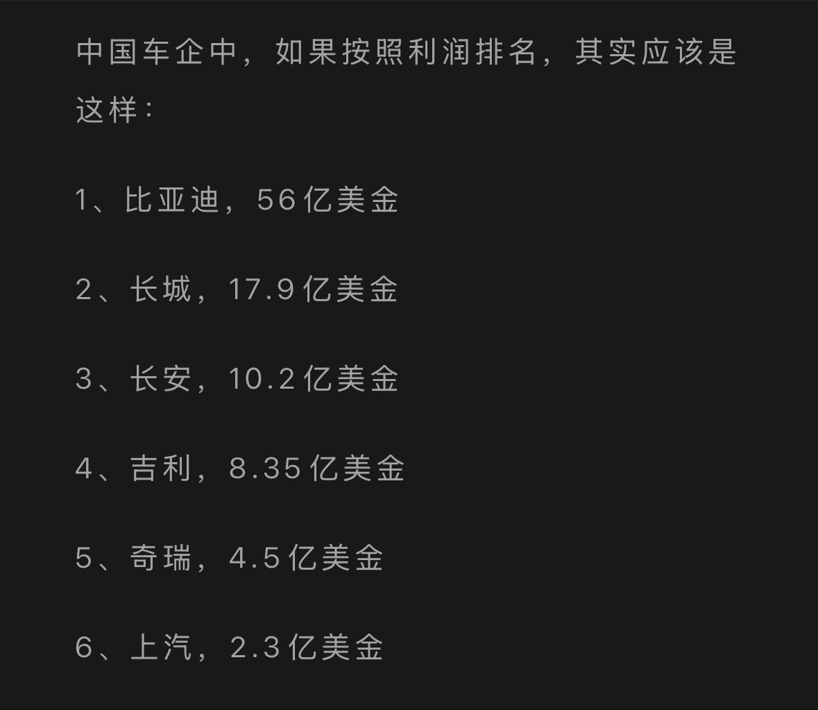 长城汽车的盈利能力确实强，仅次于比亚迪，竟然比吉利、奇瑞都高？期待V8超跑[哈哈