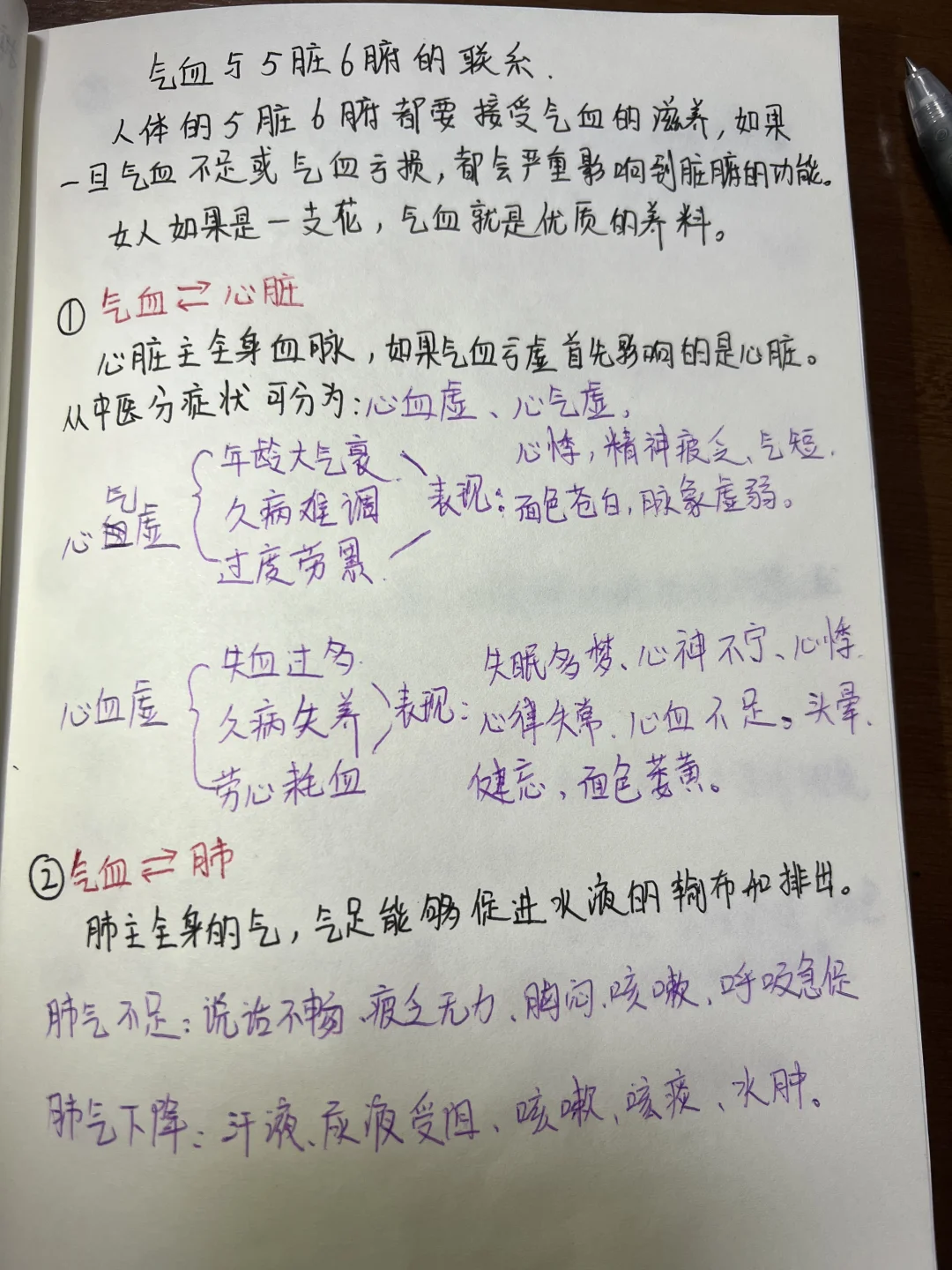 《中翳学习笔记》：气血和5脏6腑的联系