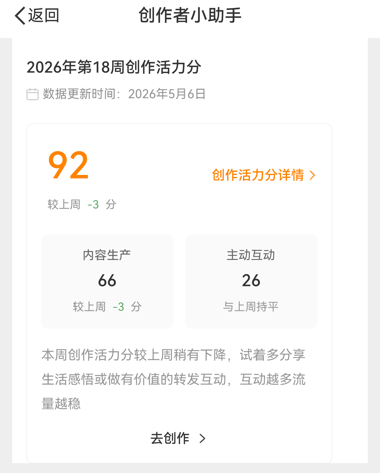 我记得刚开始的时候，我的这个【创作活力】评分是95分，现在掉到了92分。我也没有