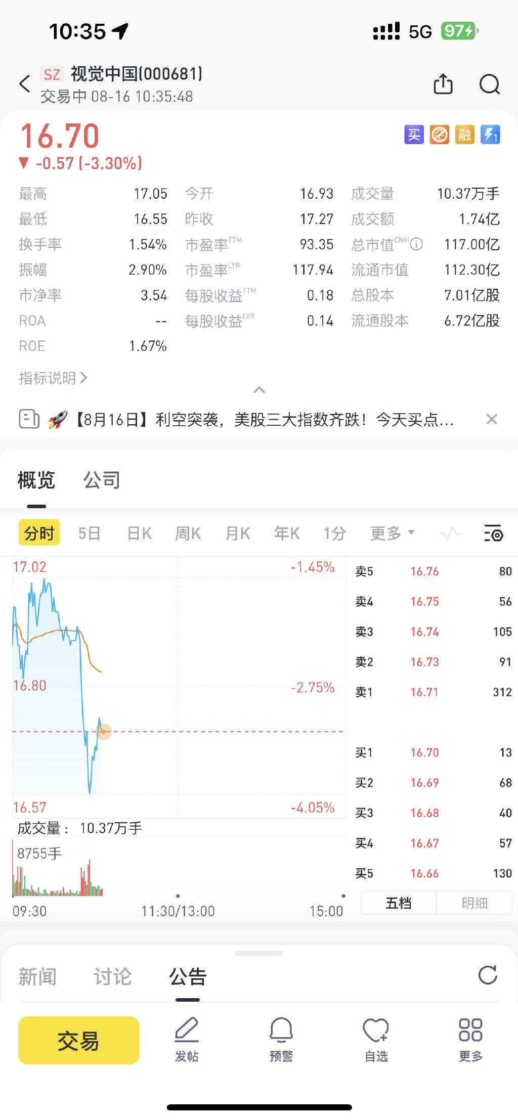 【#视觉中国市值蒸发超3亿# 】#视觉中国存在180多条法律诉讼信息# #视觉中