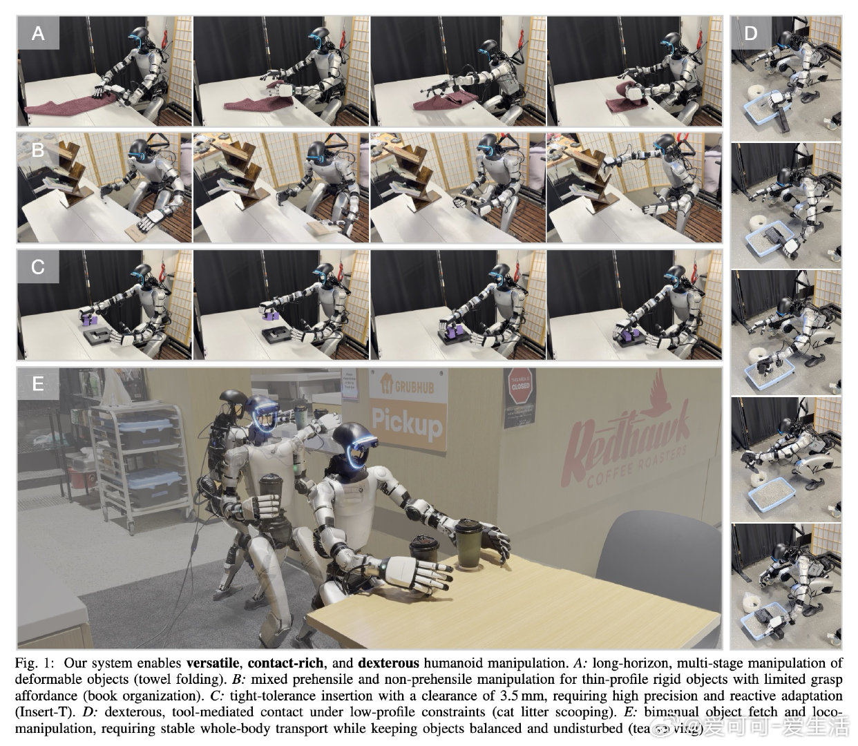 [RO]《Learning Versatile Humanoid Manipul