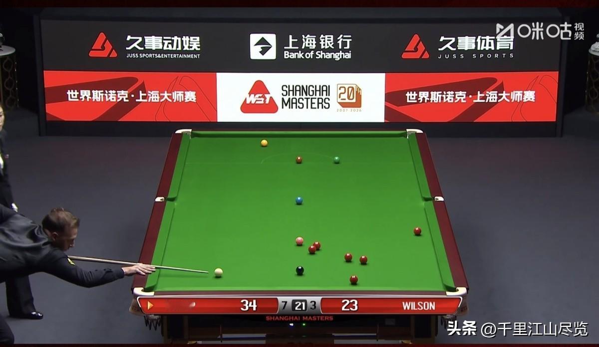8：3，威尔逊失误，特鲁姆普拉大分差！
      北京时间今晚，2026斯诺克