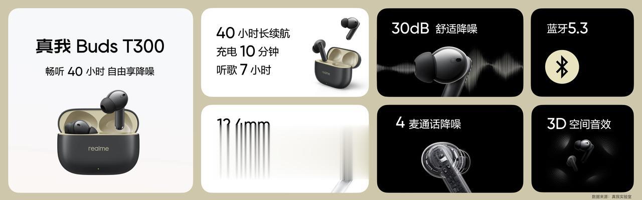 真我Buds Air5、真我Buds T300越级登场

真我还带来两款TWS新