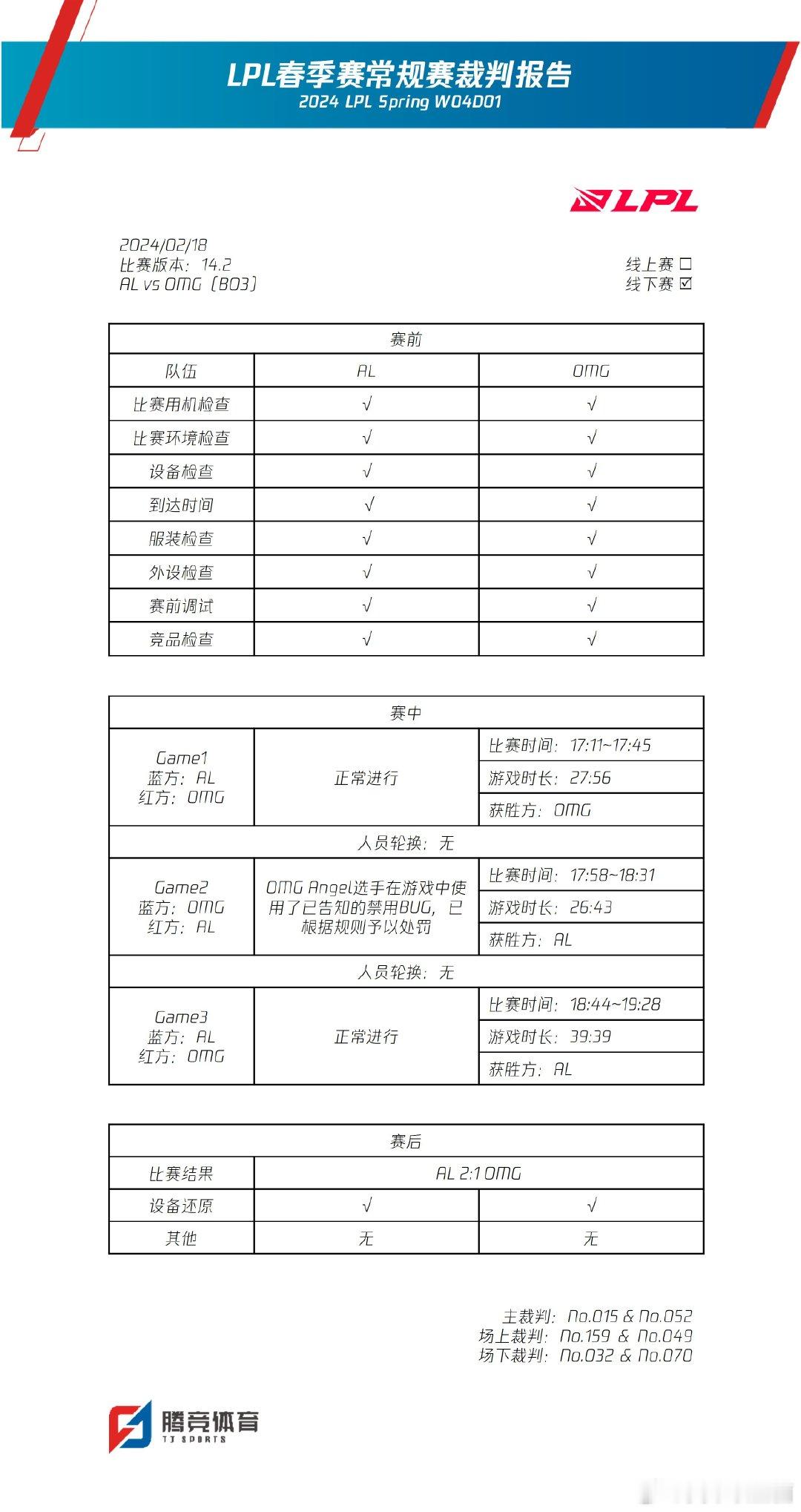 所以到底是什么bug[疑问]卡了bug还输了[思考]在OMG对阵AL的比赛中An