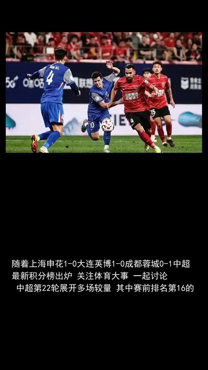 随着上海申花1-0大连英博，1-0成都蓉城，0-1中超最新积分榜出炉，关注体育大