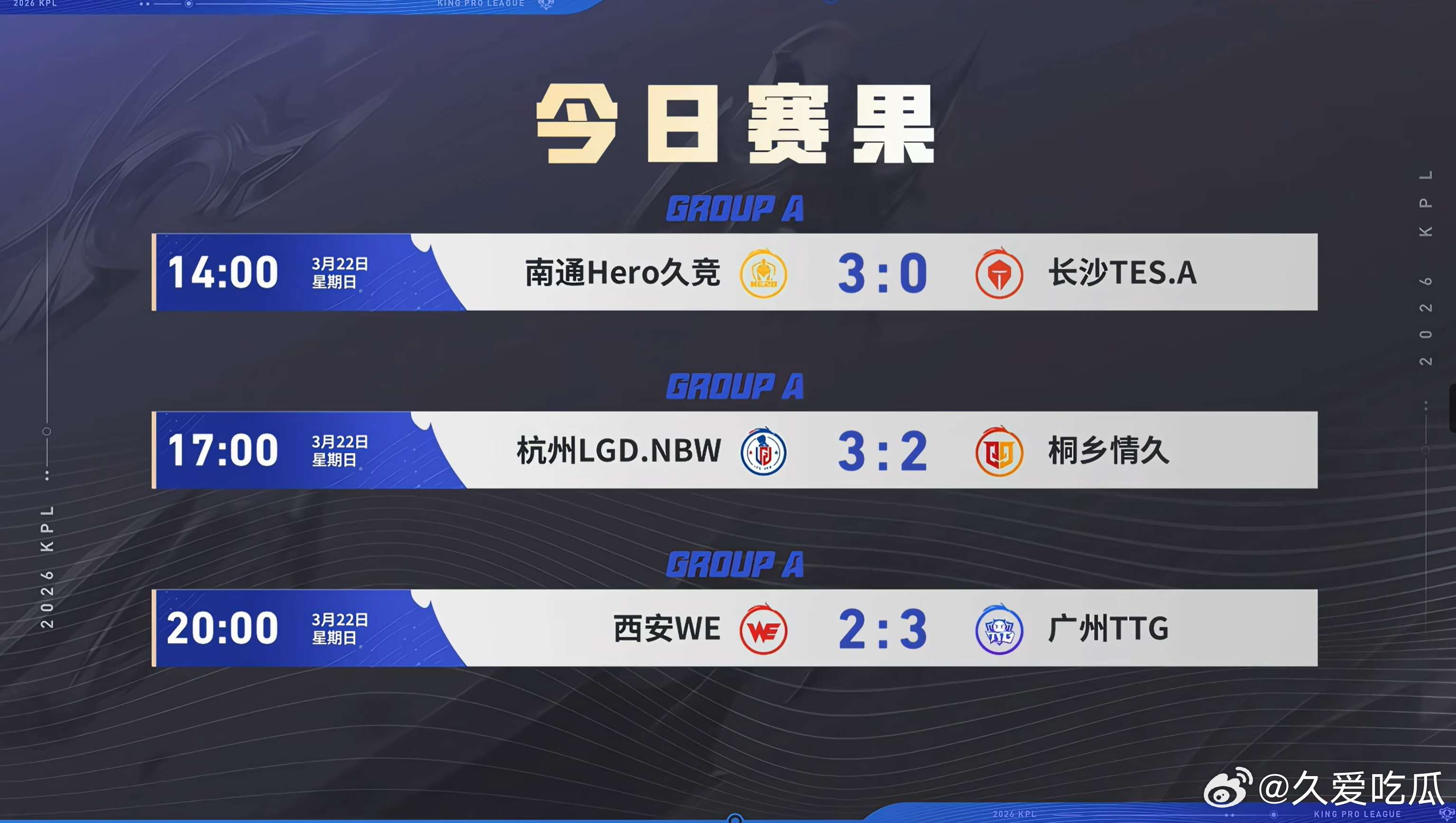 2026kpl春季赛 今日赛果 