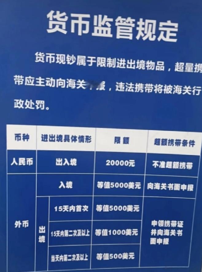 5月4日，成都双流机场海关开展入境航班常规查验工作，一名走绿色通道的旅客行李通过