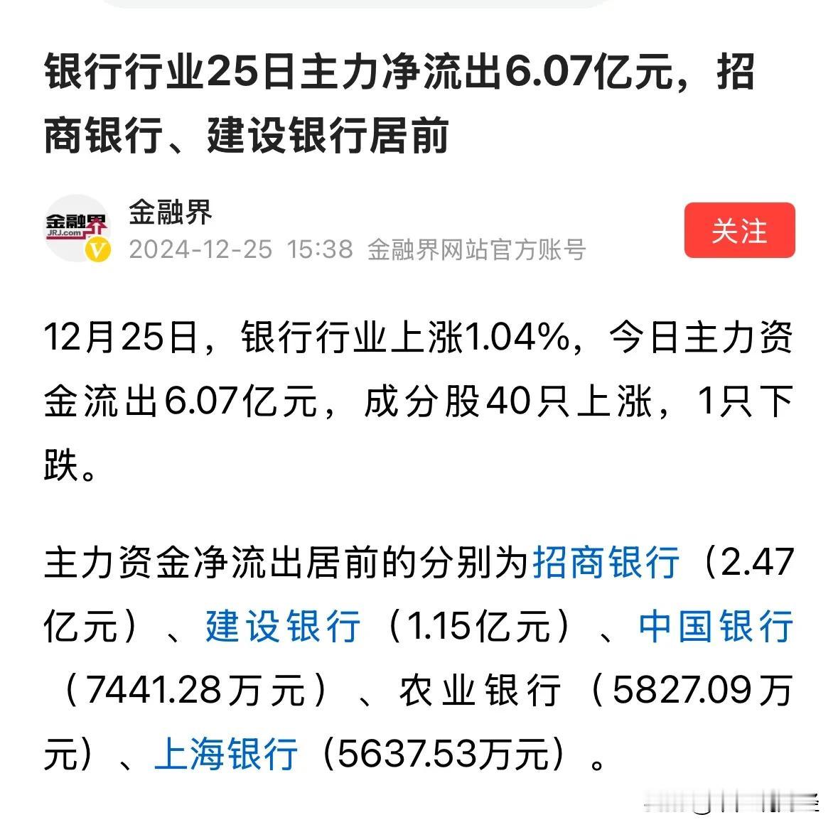 媒体：四大行彰显价值投资魅力重大利好消息四大行行情见顶，明天周四中小盘股触底反弹