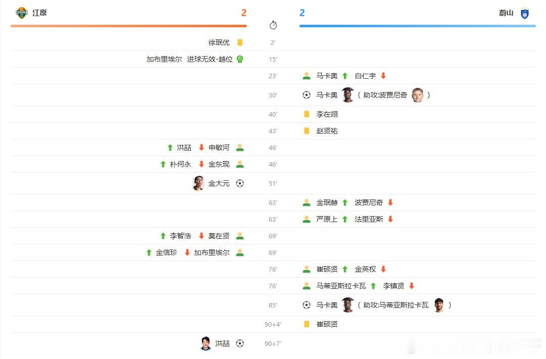 最后一分钟在搞什么啊！煮熟的鸭子飞走了，我的串子又没了，真TM恶心啊！体育vpl