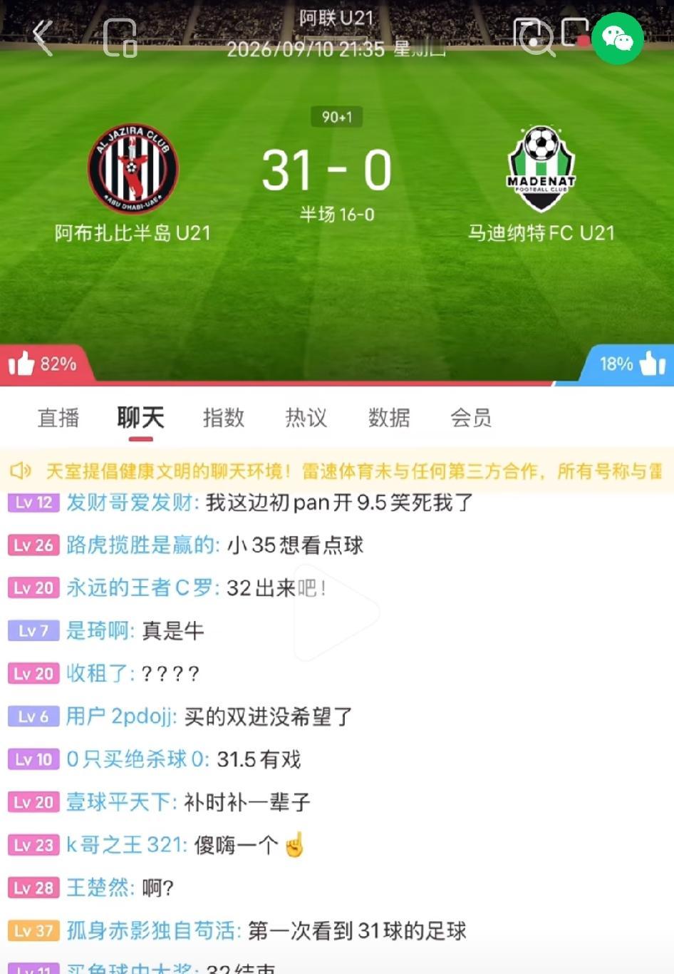 31：0的足球比分，你见过吗？
我是第一次听说足球比赛这么大的比分差距大，哪怕是