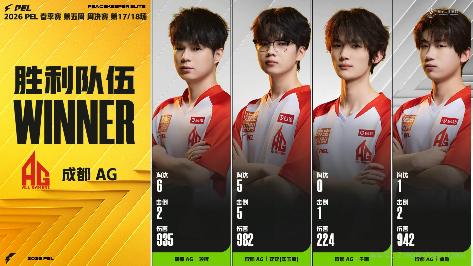 AG周决积分破联赛纪录吃鸡AG领域单场MVP AG周决积分突破联赛纪录成功吃鸡，