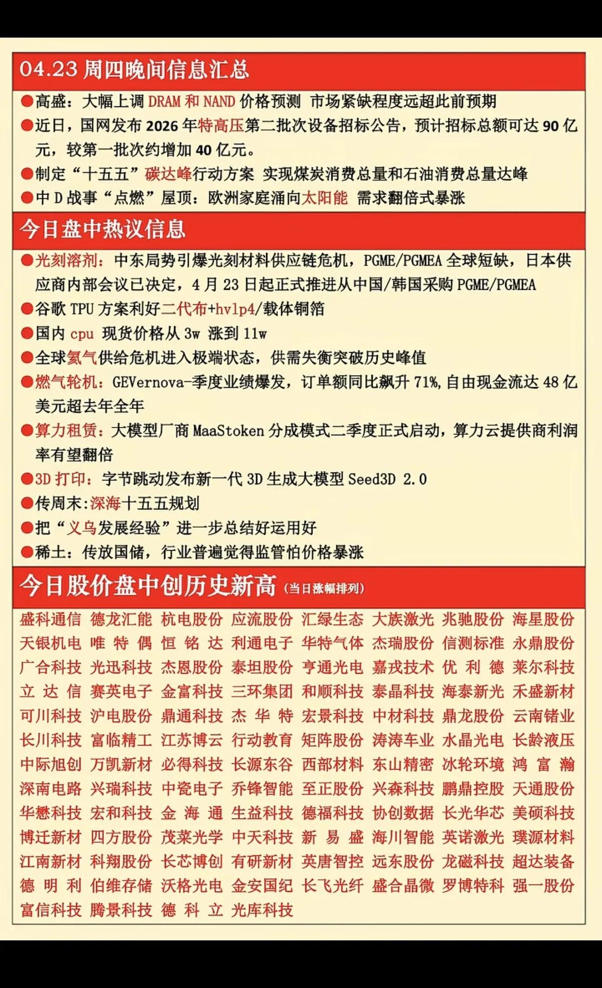 04.23晚间重磅信息汇总：多主线催化密集，市场方向明确！📈
 
周四晚间市场