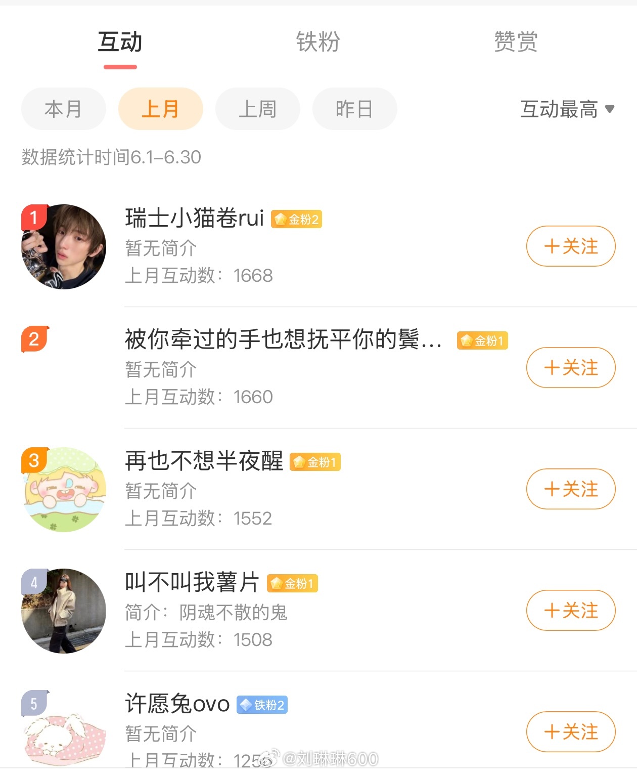 最美刘琳琳  上个月的我都忘记了 