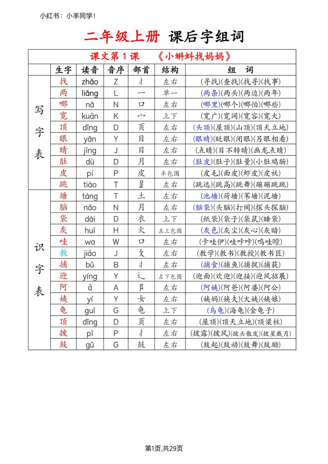 二年级上册🌻课后识字表+写字表组词