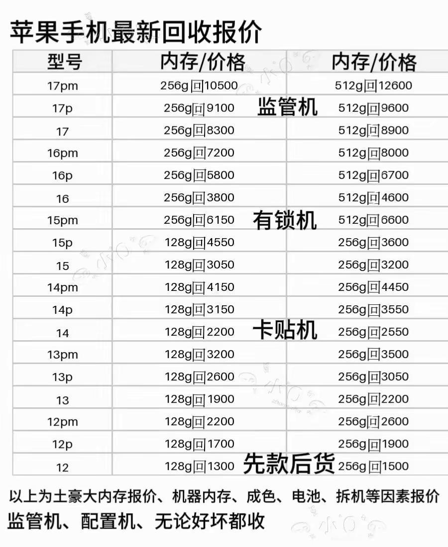 24小时在线