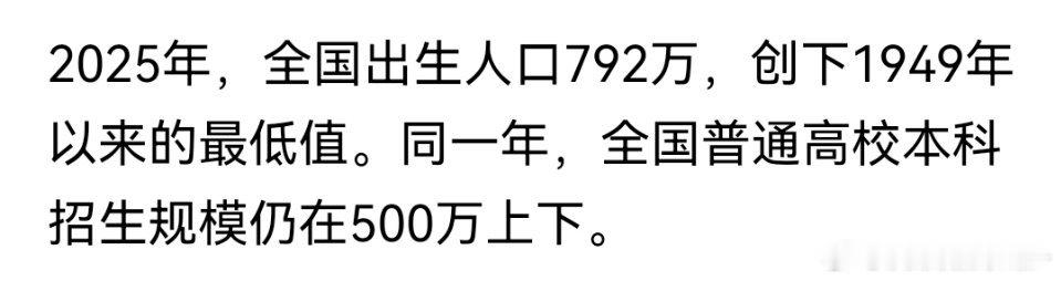 今年及以后生娃的父母要轻松不少，孩子即使是学渣，也可能有机会读本科。 ​​​