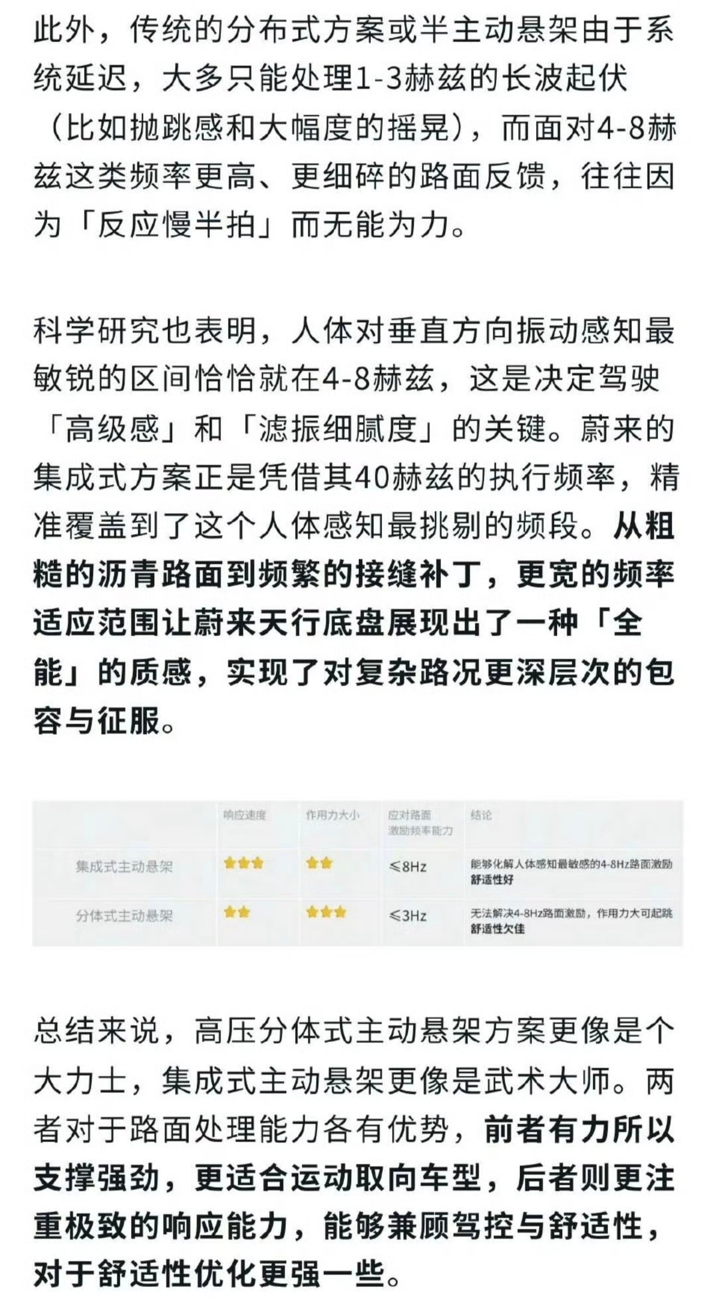 早在一个月以前本人写了950个字符来阐述集成式和分体式主动悬挂技术各自的优缺点：