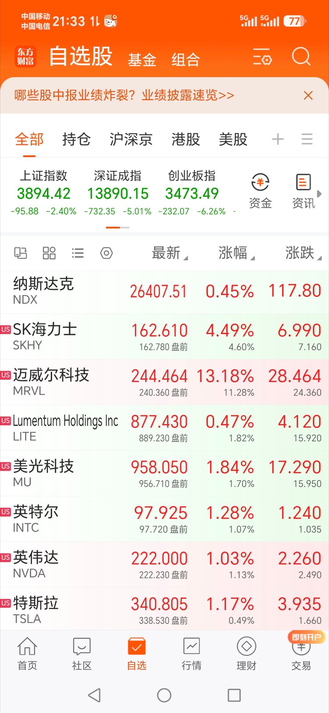 美国宣布扩大长期国债回购操作规模美股开盘上涨，多数大型科技股大涨，炒股还是要去正