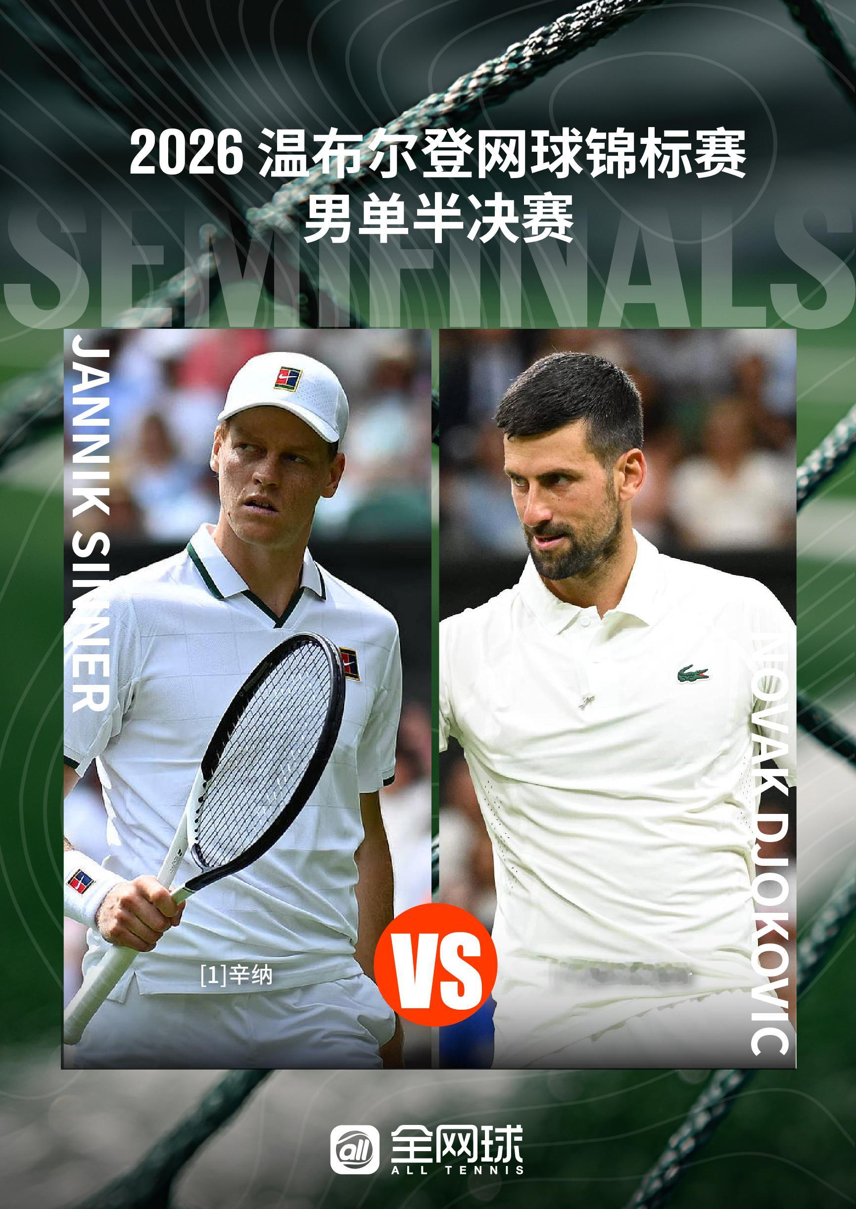 好难🤯 德约科维奇4-6丢掉半决赛第一盘德约科维奇vs辛纳温网2026网球