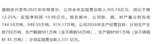 【融配达*早安资讯】酒钢宏兴2026计划生产粗钢901万吨