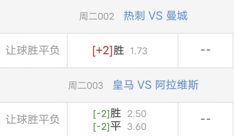 热刺可以扛住曼城的冲锋么？相信贝林厄姆打弱旅的实力！