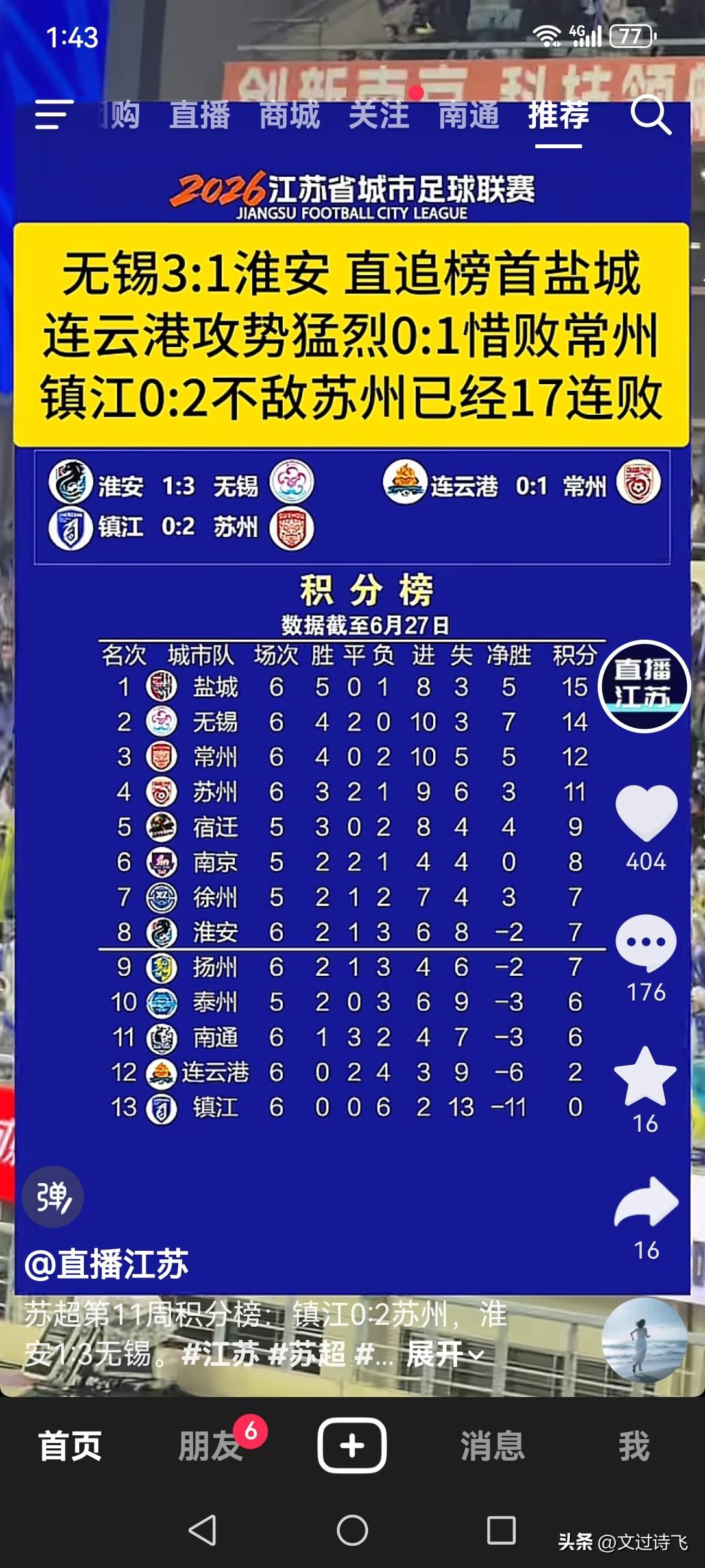 “苏超”无锡队7月4日主场将迎来宿迁，昨晚因为没有宿迁队比赛，所以我特意看了淮安