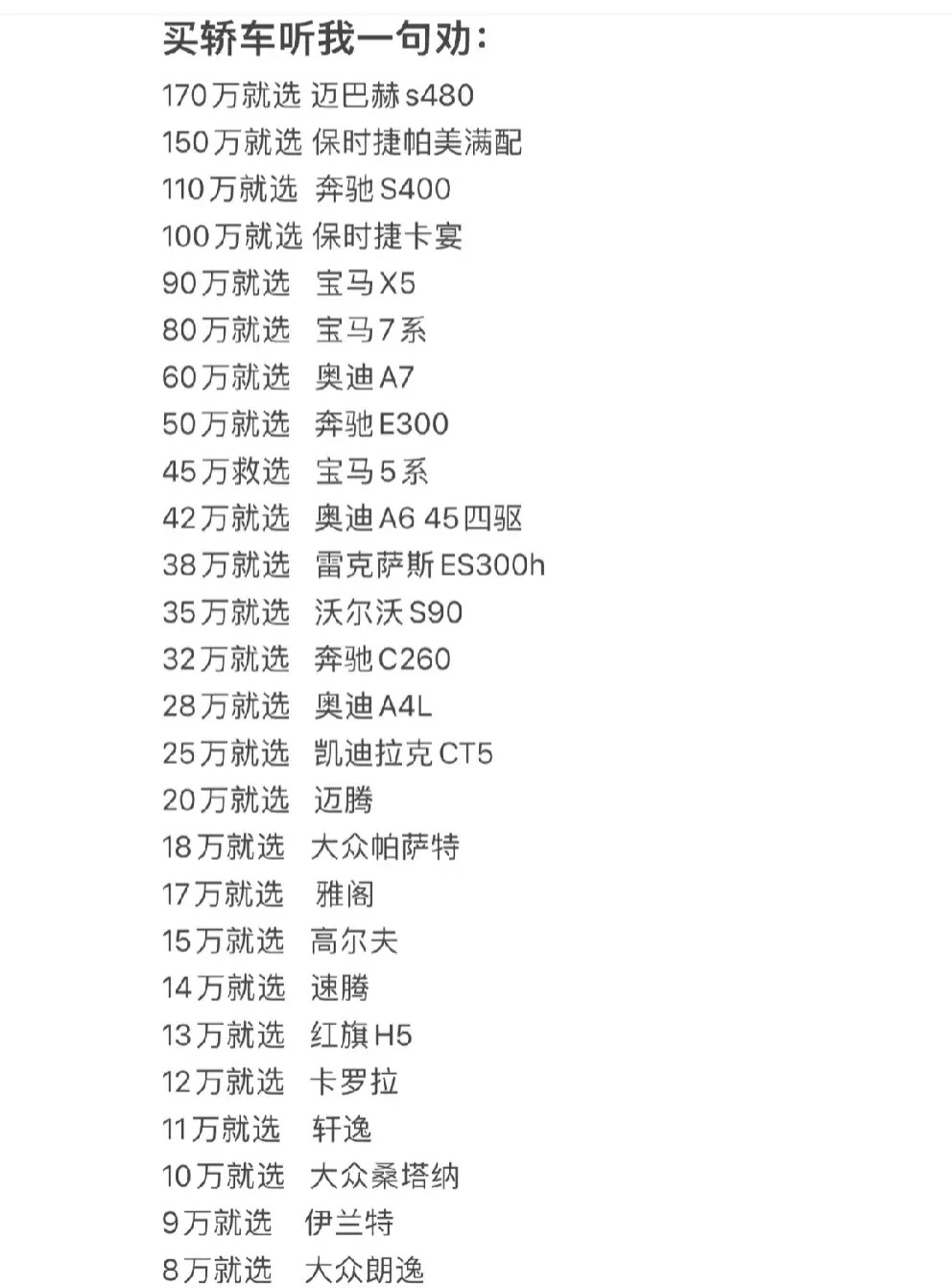 买轿车预算怎么选？ 买新能源有人排序一下吗[doge] ​​​