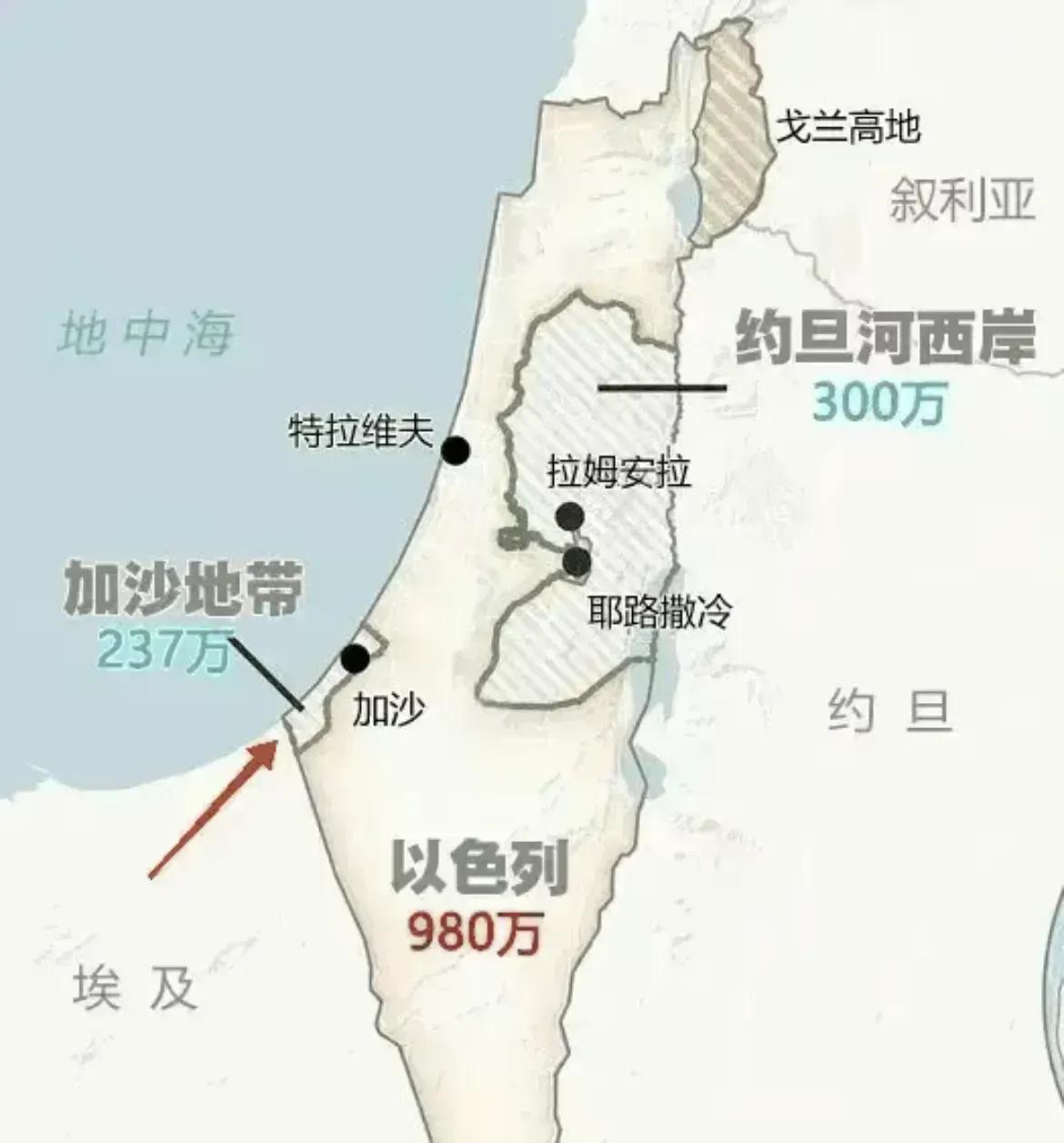 哈马斯在战场上的英勇表现让人印象深刻，而法塔赫在约旦河西岸的立场则出人意料。他们